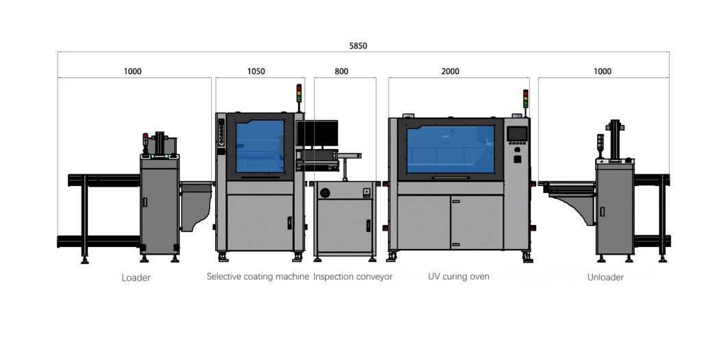 This is a layout diagram of one conformal coating line with the loader, unloader,selective conformal coating machine and the UV curing oven. it marked with the length of each machine and the whole line